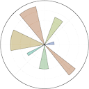 Matplotlib logo